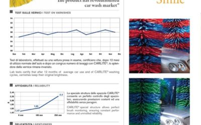 Solo il meglio per il lavaggio della carrozzeria